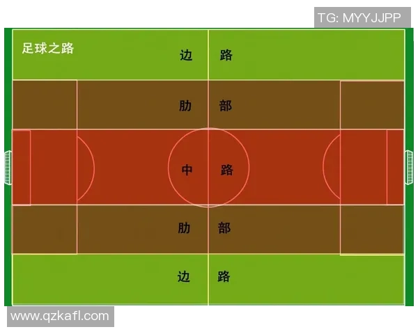 深圳网球队边路渗透分析:优劣势及其对比赛结果的影响探讨 深圳网球队边路渗透分析:优劣势及其对比赛结果的影响探讨