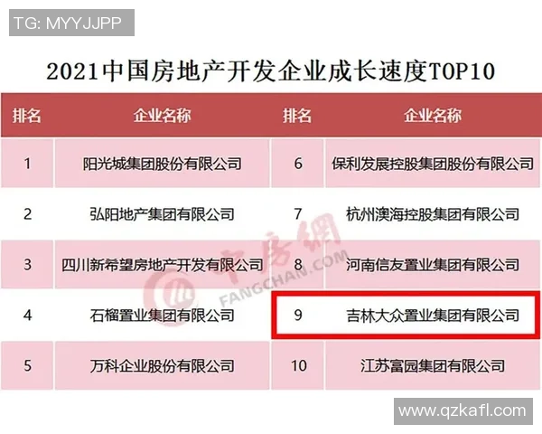 武汉足球队实力强劲荣登全国足球实力排行榜第十名
